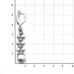 گوشواره مروارید ۱۲۷۳ - تصویر 3