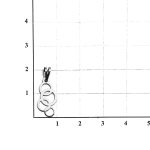 آویز لیزری ۱۶۹۹۵ - تصویر 3